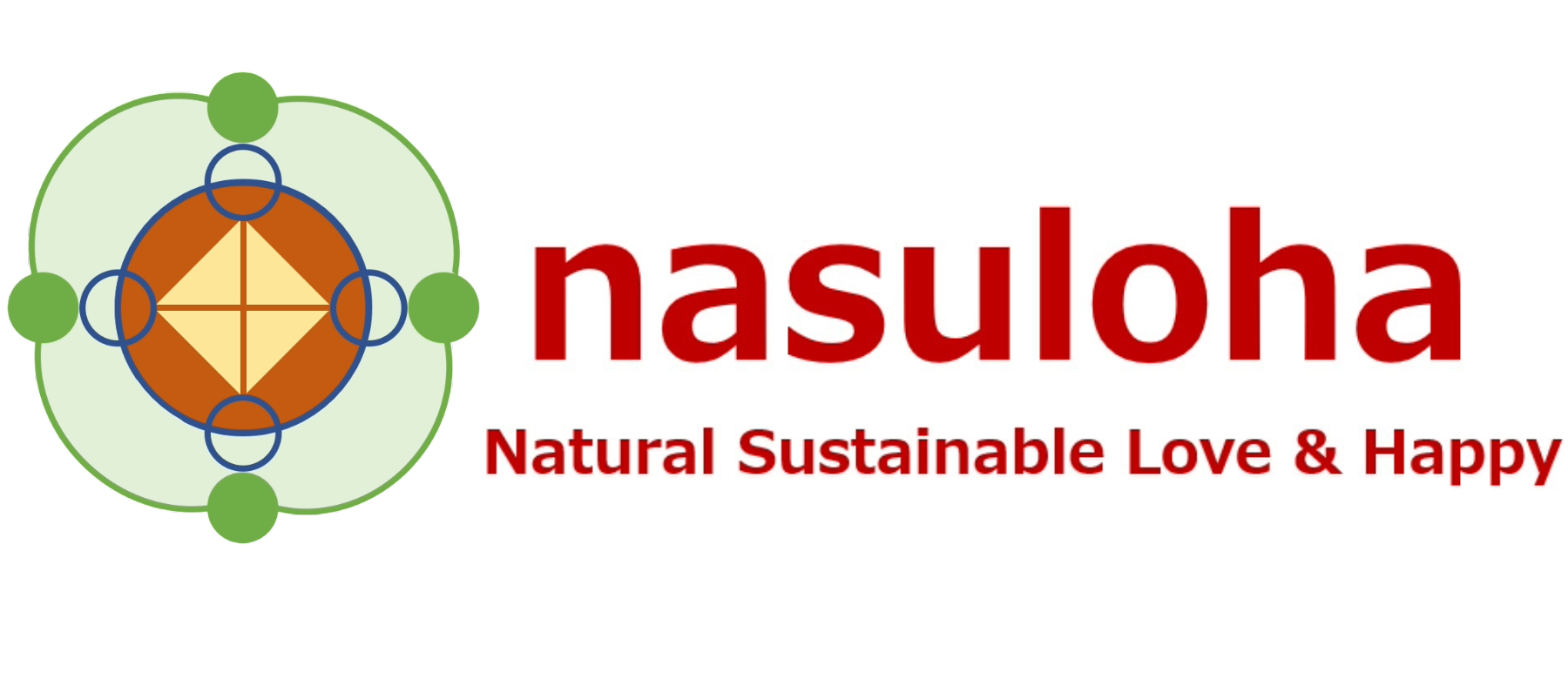 nasuloha