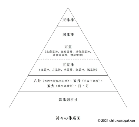 潜在意識