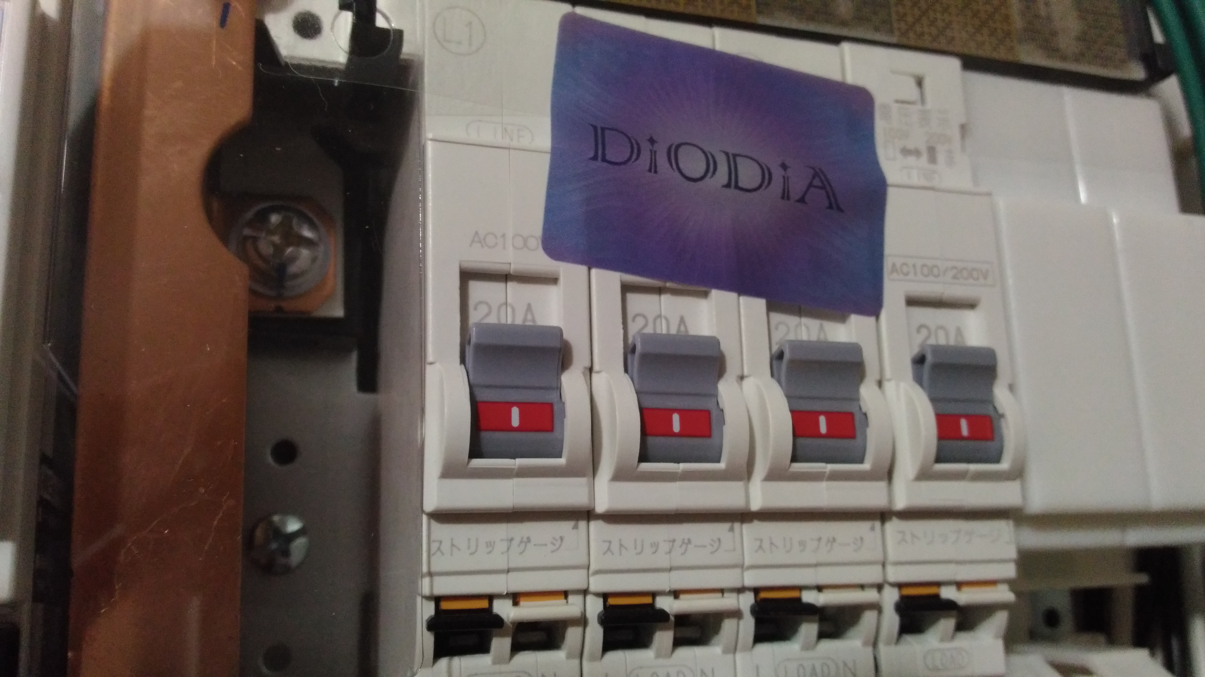 DiODiA